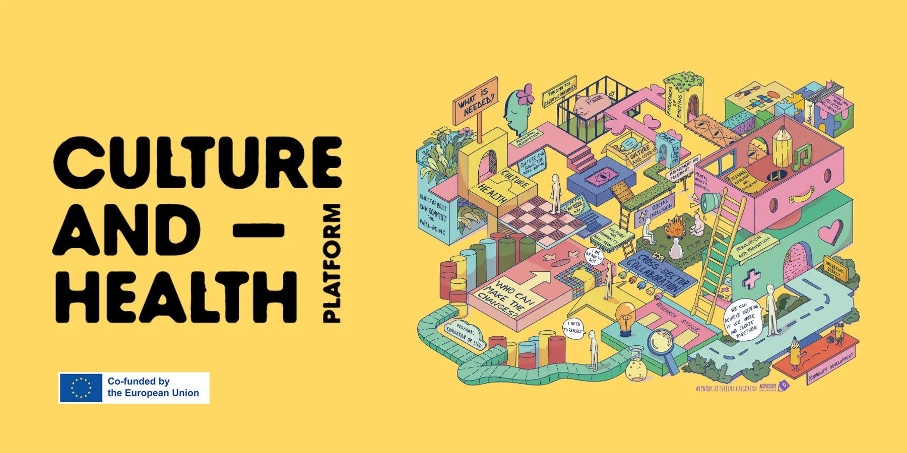 Reklambanner för EU-projektet med texten Culture and Health Platform, EU-logo och en inspirerande illustration som en liten stad där människor rör sig med pratbubblor och tankar om kultur och hälsa.