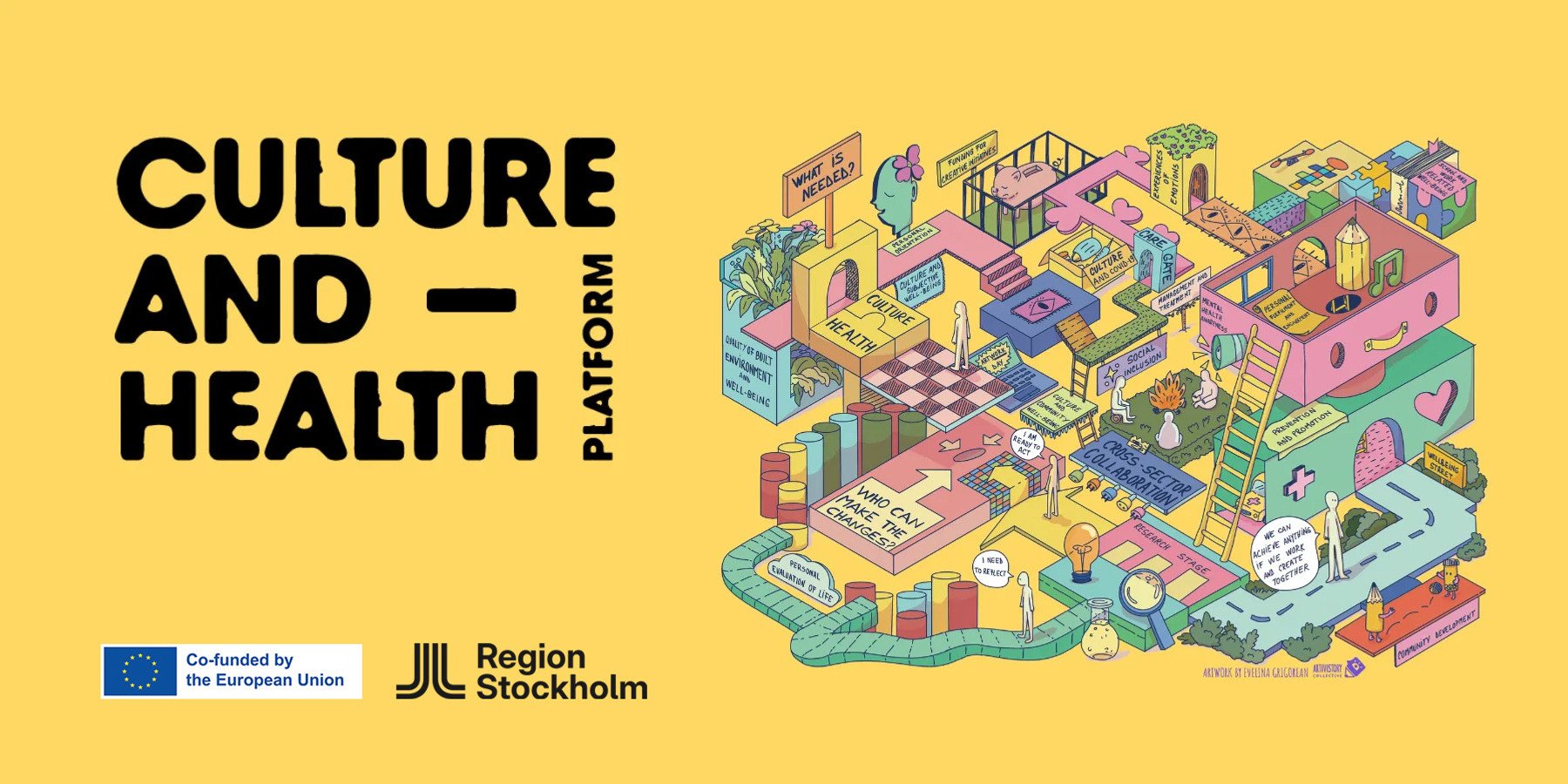 Teckning från EU-projektet som illustrerar fältet kultur och hälsa. Texten Culture and Health Platform och logtyper från EU och Region Stockholm.