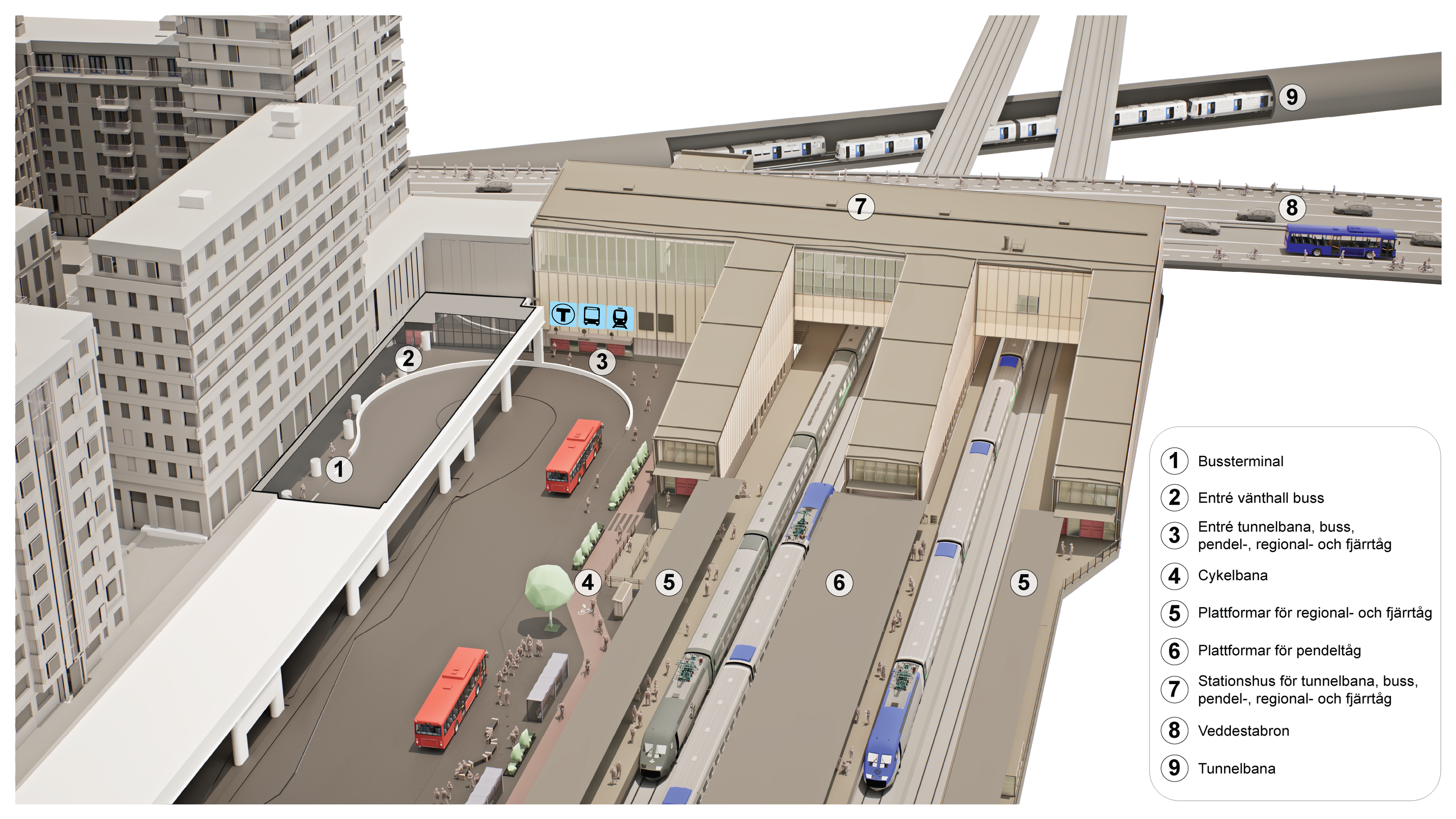 En ritning av nya bussterminalen och j&auml;rnv&auml;gsstationen med ett t&aring;g p&aring; sp&aring;ren.