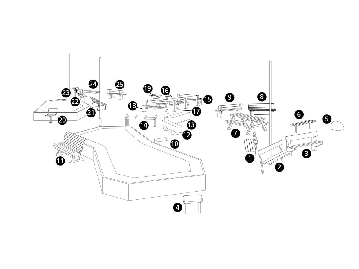 Översiktskarta med 25 bänkar med numrering.