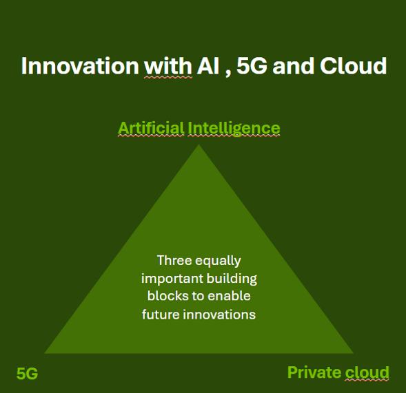 Illustration över alla delar