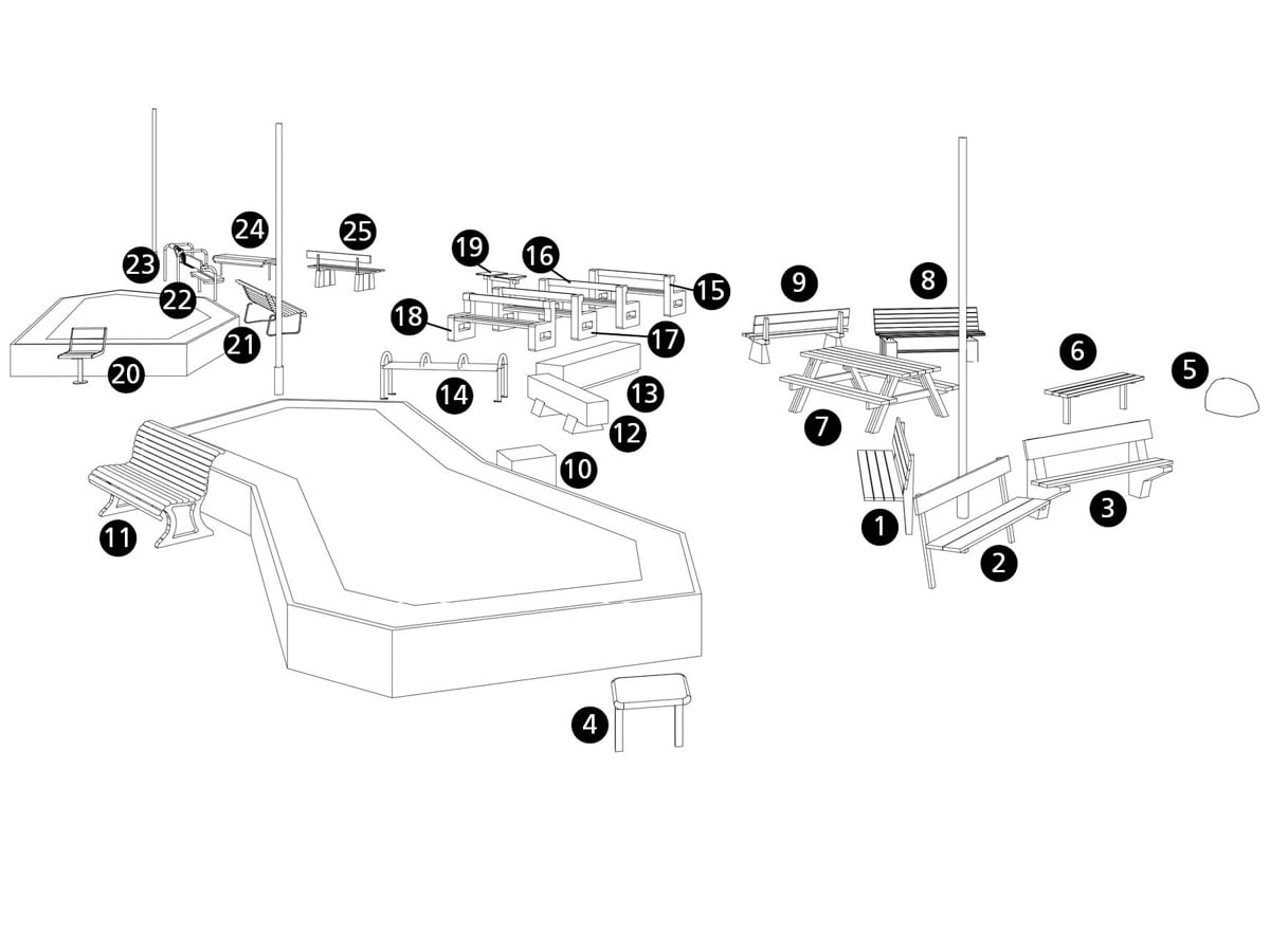 Översiktskarta med skisser av bänkar med numrering.