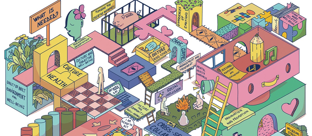 Dekorativ bild-illustration som en serieteckning med rum och personer som går runt som i en labyrint. Pratbubblor med texter på engelska som kopplar till fältet kultur och hälsa.